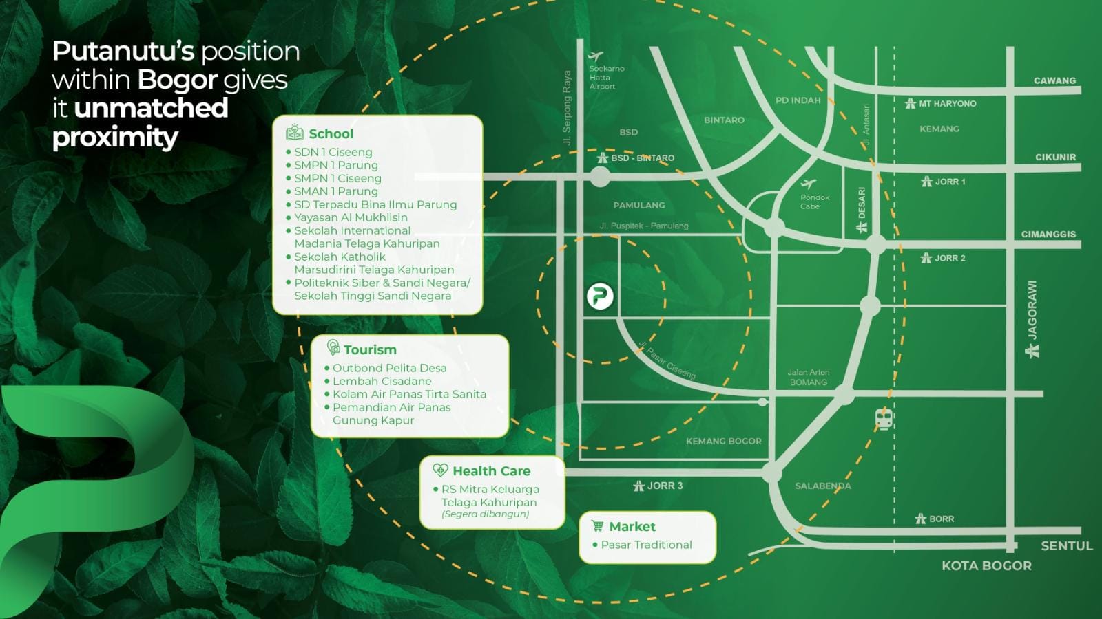 Info PutaNutu Resort Residence Bogor (7)