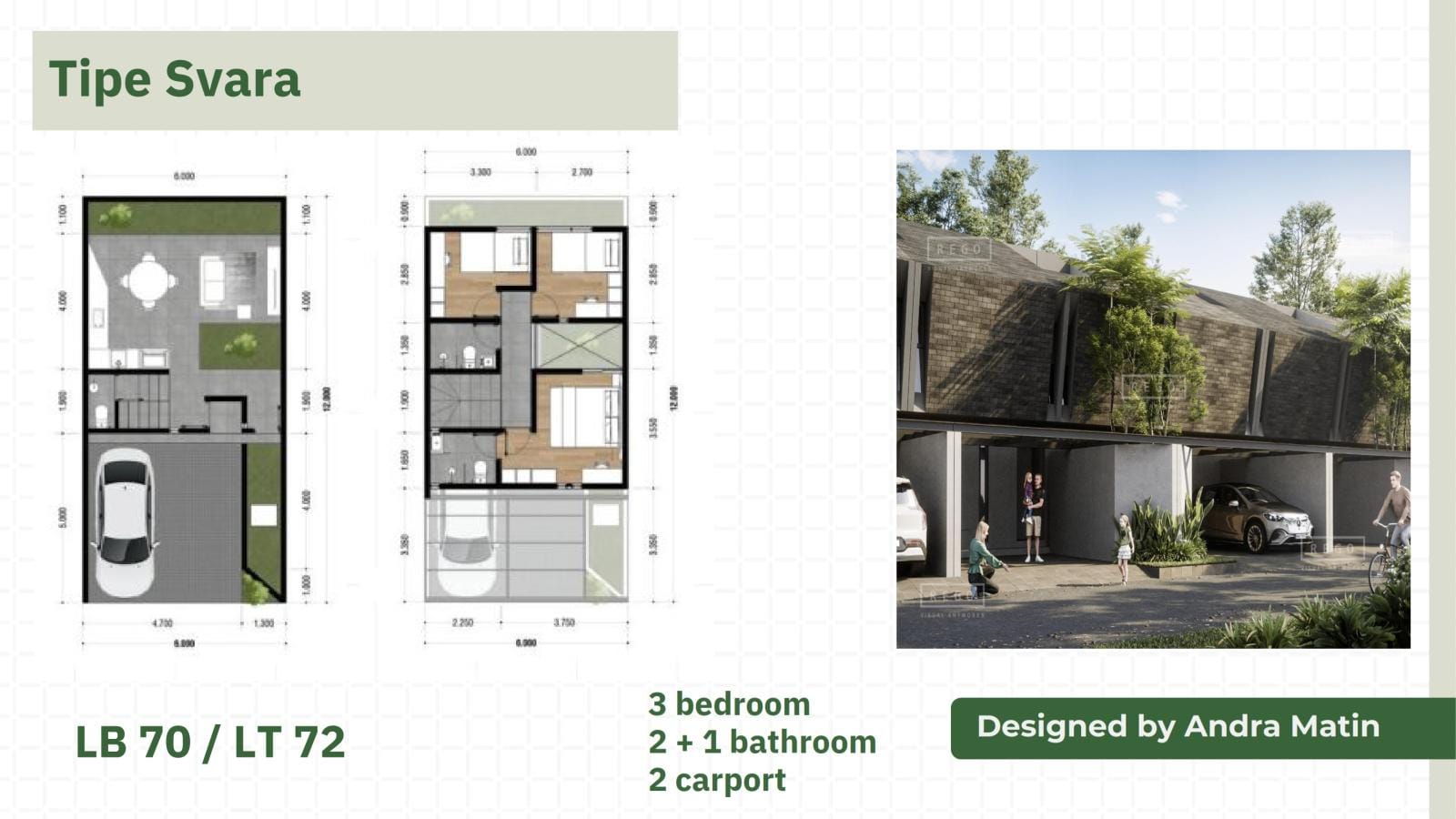 Tipe Unit Sva Casa Sawangan Depok (1)