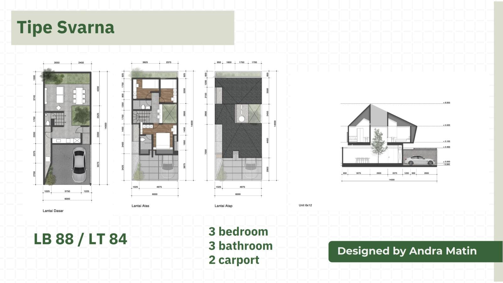 Tipe Unit Sva Casa Sawangan Depok (2)