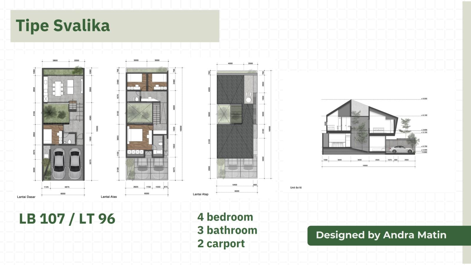 Tipe Unit Sva Casa Sawangan Depok (3)
