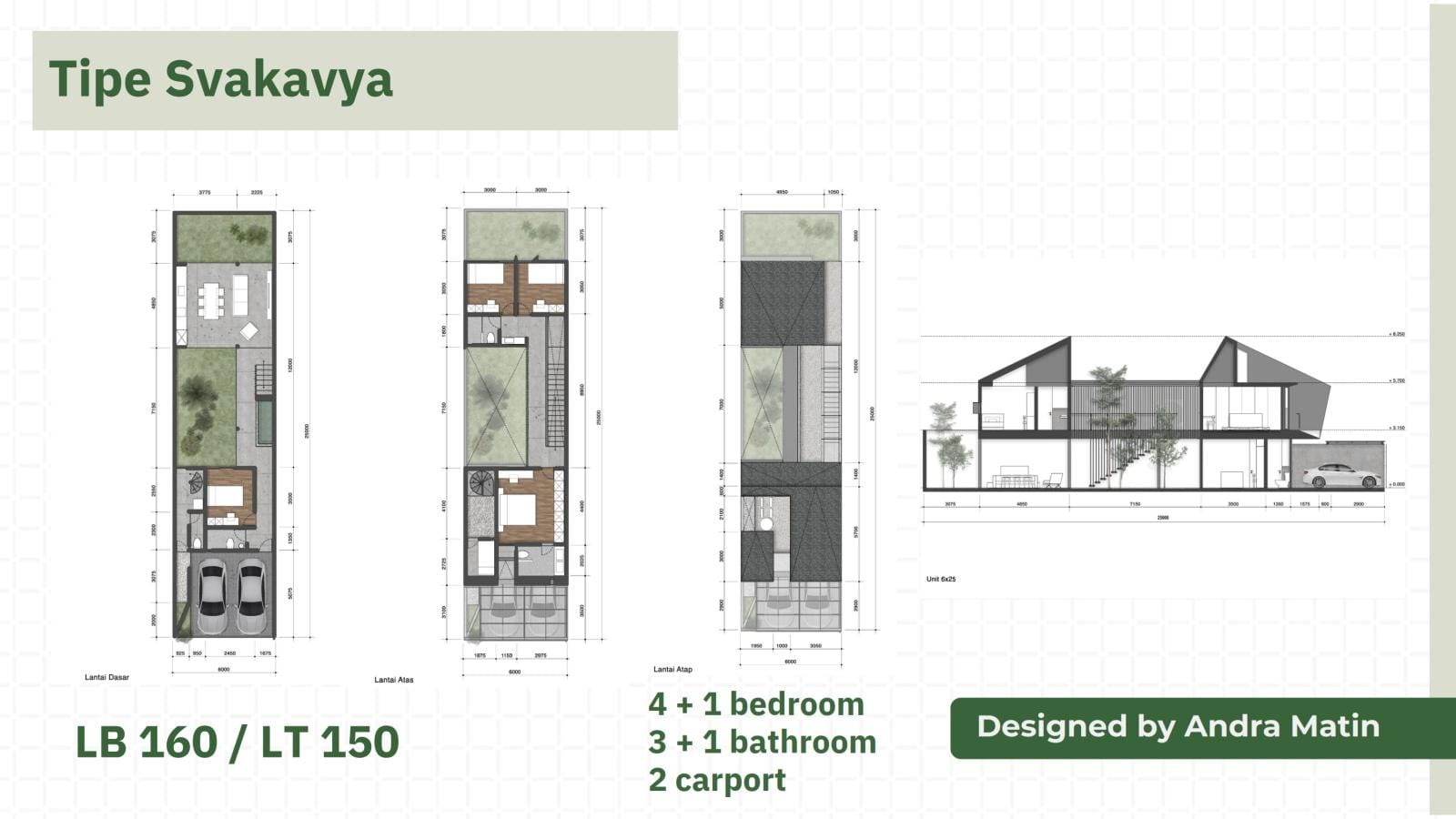 Tipe Unit Sva Casa Sawangan Depok (4)
