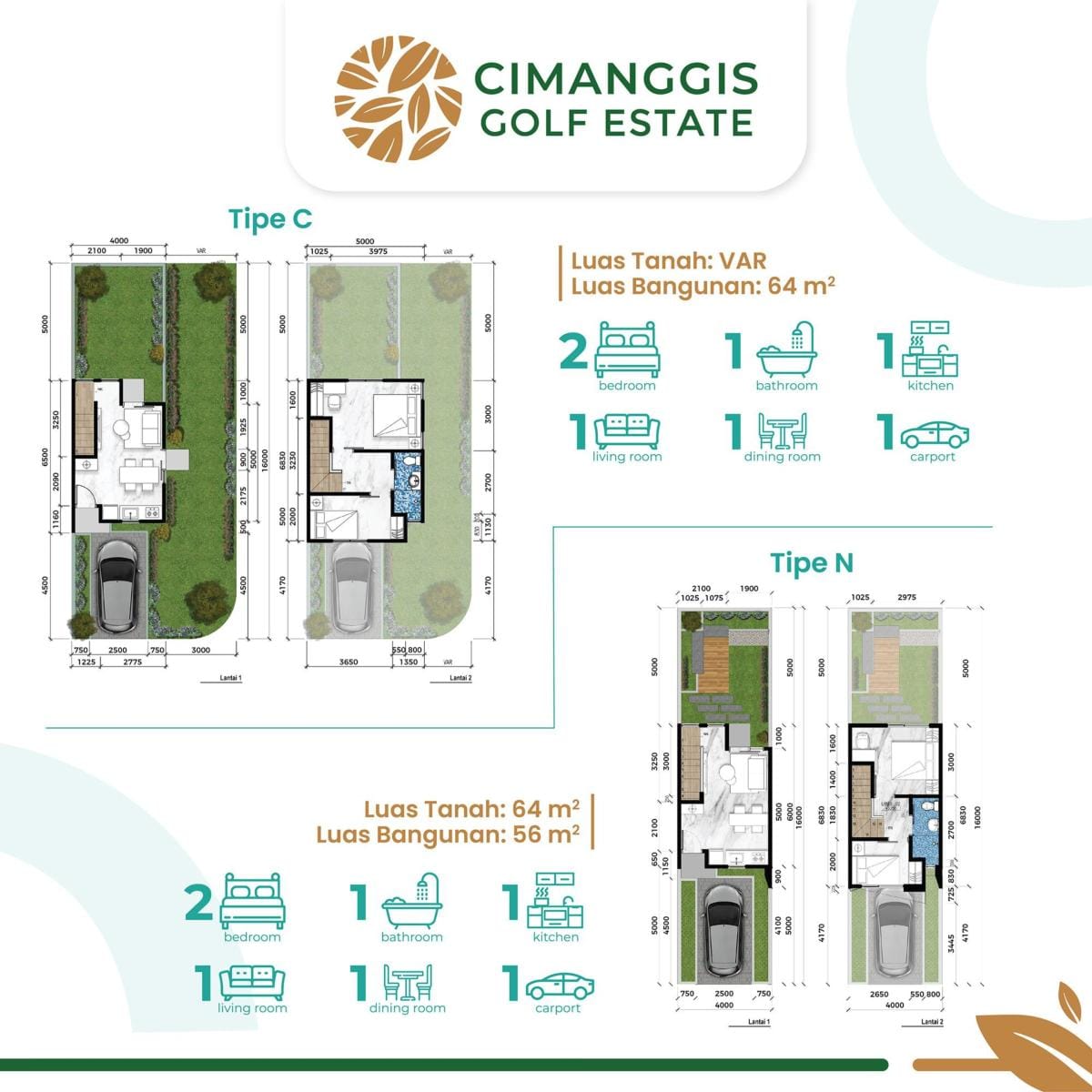 Uenos House at Margata – Cimanggis Golf Estate (2)
